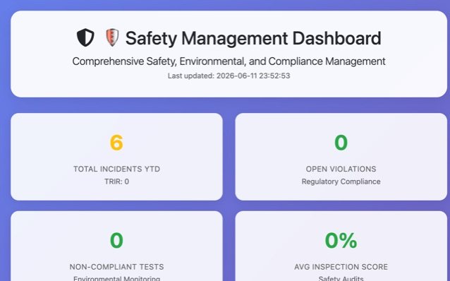 Safety in ChatterFix